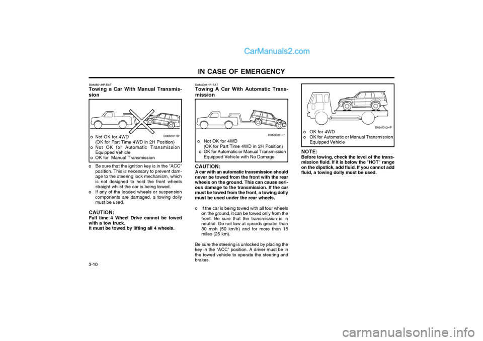 Hyundai Terracan 2004 Owners Manual IN CASE OF EMERGENCY
3-10 D080B01HP-EAT
Towing a Car With Manual Transmis- sion
o Not OK for 4WD
(OK for Part Time 4WD in 2H Position)
o Not OK for Automatic Transmission Equipped Vehicle
o OK for Ma Hyundai Terracan 2004 Owners Manual IN CASE OF EMERGENCY
3-10 D080B01HP-EAT
Towing a Car With Manual Transmis- sion
o Not OK for 4WD
(OK for Part Time 4WD in 2H Position)
o Not OK for Automatic Transmission Equipped Vehicle
o OK for Ma