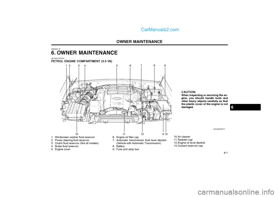 Hyundai Terracan 2004 Owners Manual OWNER MAINTENANCE 6-1
SG000A1-E
6. OWNER MAINTENANCE G010A01HP-EAT
PETROL ENGINE COMPARTMENT (3.5 V6)
1. Windscreen washer fluid reservoir
2. Power steering fluid reservoir
3. Clutch fluid reservoi Hyundai Terracan 2004 Owners Manual OWNER MAINTENANCE 6-1
SG000A1-E
6. OWNER MAINTENANCE G010A01HP-EAT
PETROL ENGINE COMPARTMENT (3.5 V6)
1. Windscreen washer fluid reservoir
2. Power steering fluid reservoir
3. Clutch fluid reservoi