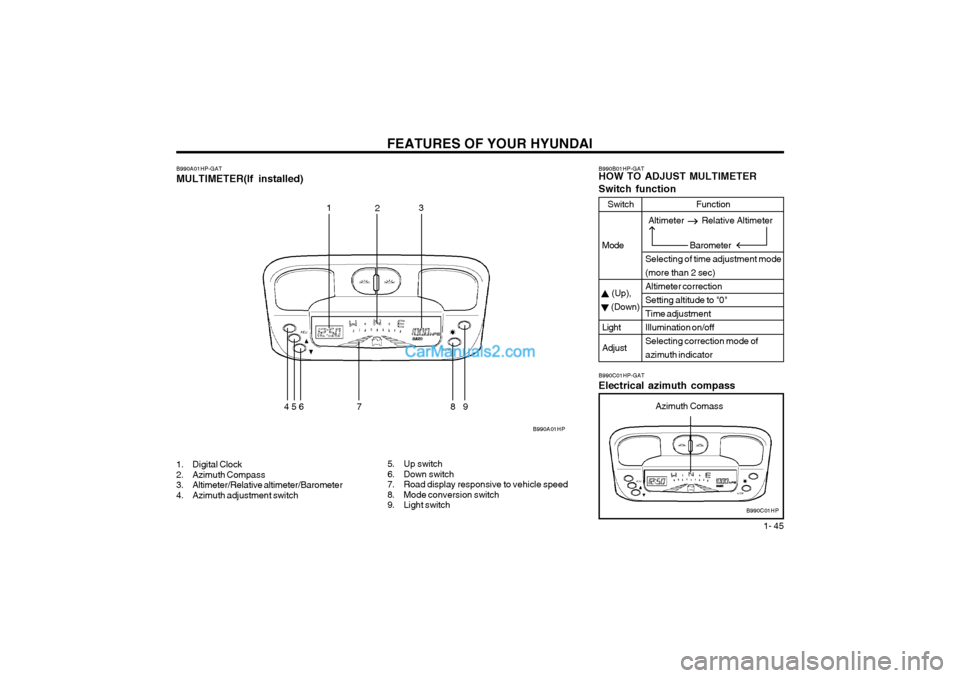 Hyundai Terracan 2004  Owners Manual FEATURES OF YOUR HYUNDAI  1- 45
B990A01HP-GAT MULTIMETER(If installed) 
1. Digital Clock 
2. Azimuth Compass
3. Altimeter/Relative altimeter/Barometer
4. Azimuth adjustment switch5. Up switch
6. Down 