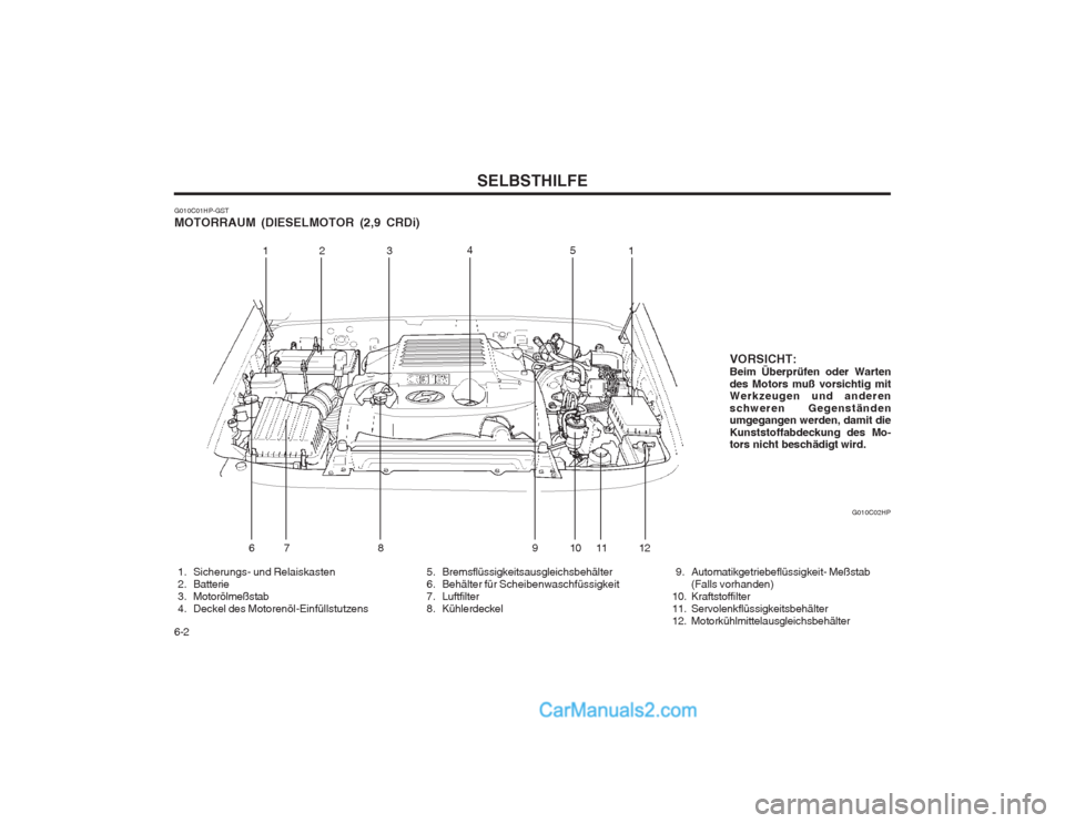 Hyundai Terracan 2004 Betriebsanleitung (in German) SELBSTHILFE
6-2
G010C01HP-GST
MOTORRAUM (DIESELMOTOR (2,9 CRDi)
5. Bremsflüssigkeitsausgleichsbehälter
6. Behälter für Scheibenwaschfüssigkeit
7. Luftfilter
8. Kühlerdeckel
1. Sicherung Hyundai Terracan 2004 Betriebsanleitung (in German) SELBSTHILFE
6-2
G010C01HP-GST
MOTORRAUM (DIESELMOTOR (2,9 CRDi)
5. Bremsflüssigkeitsausgleichsbehälter
6. Behälter für Scheibenwaschfüssigkeit
7. Luftfilter
8. Kühlerdeckel
1. Sicherung