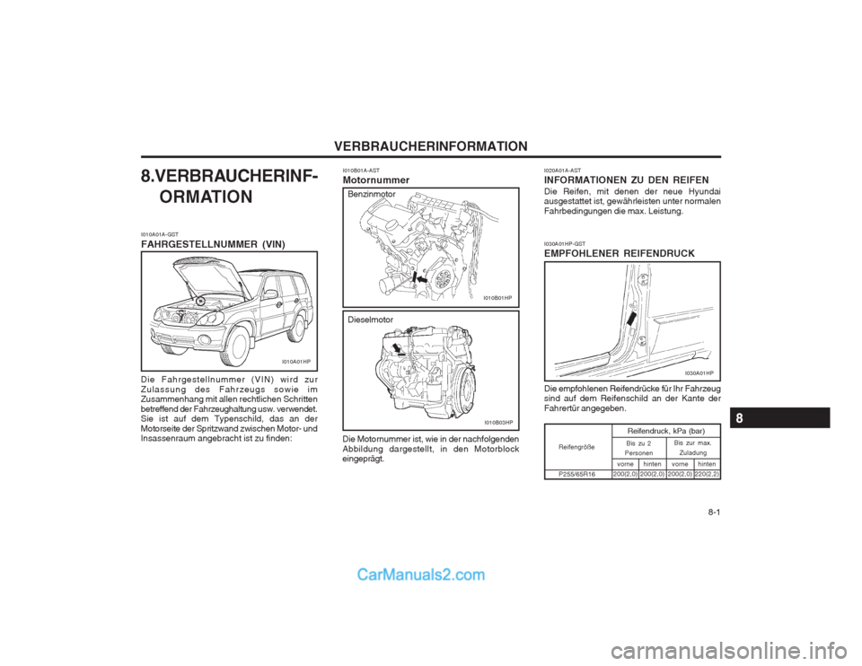 Hyundai Terracan 2004 Betriebsanleitung (in German) 8-1
VERBRAUCHERINFORMATION
I010B01A-AST Motornummer
Die Motornummer ist, wie in der nachfolgenden Abbildung dargestellt, in den Motorblock eingeprägt. I030A01HP-GST EMPFOHLENER REIFENDRUCK Die empf Hyundai Terracan 2004 Betriebsanleitung (in German) 8-1
VERBRAUCHERINFORMATION
I010B01A-AST Motornummer
Die Motornummer ist, wie in der nachfolgenden Abbildung dargestellt, in den Motorblock eingeprägt. I030A01HP-GST EMPFOHLENER REIFENDRUCK Die empf