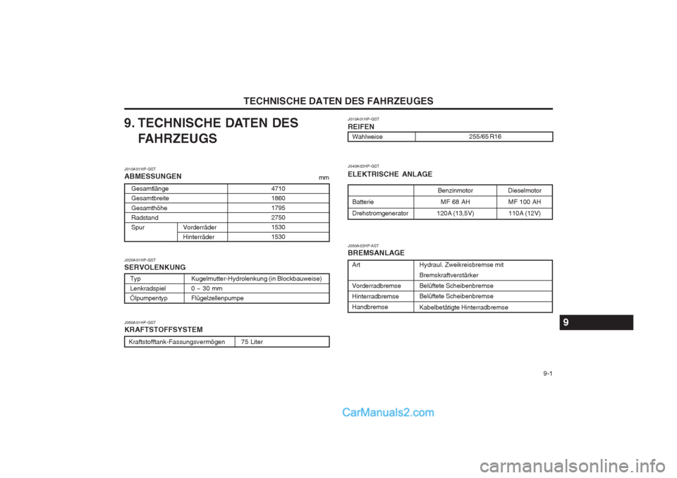 Hyundai Terracan 2004 Betriebsanleitung (in German) 9-1
TECHNISCHE DATEN DES FAHRZEUGES
Gesamtlänge Gesamtbreite Gesamthöhe RadstandSpur J010A01HP-GST
REIFEN
Wahlweise9. TECHNISCHE DATEN DES
FAHRZEUGS
Kugelmutter-Hydrolenkung (in Blockbauweise) 0 ~ Hyundai Terracan 2004 Betriebsanleitung (in German) 9-1
TECHNISCHE DATEN DES FAHRZEUGES
Gesamtlänge Gesamtbreite Gesamthöhe RadstandSpur J010A01HP-GST
REIFEN
Wahlweise9. TECHNISCHE DATEN DES
FAHRZEUGS
Kugelmutter-Hydrolenkung (in Blockbauweise) 0 ~
