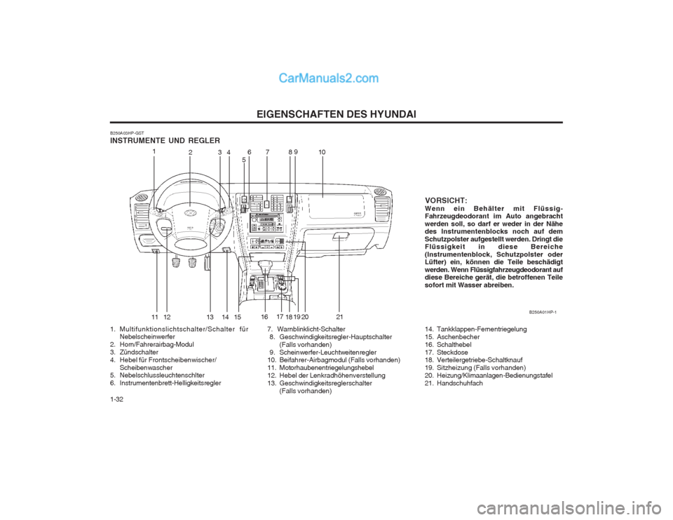 Hyundai Terracan 2004  Betriebsanleitung (in German) EIGENSCHAFTEN DES HYUNDAI
1-32
B250A03HP-GST INSTRUMENTE UND REGLER VORSICHT:
Wenn ein Behälter mit Flüssig- Fahrzeugdeodorant im Auto angebracht werden soll, so darf er weder in der Nähe des Instr
