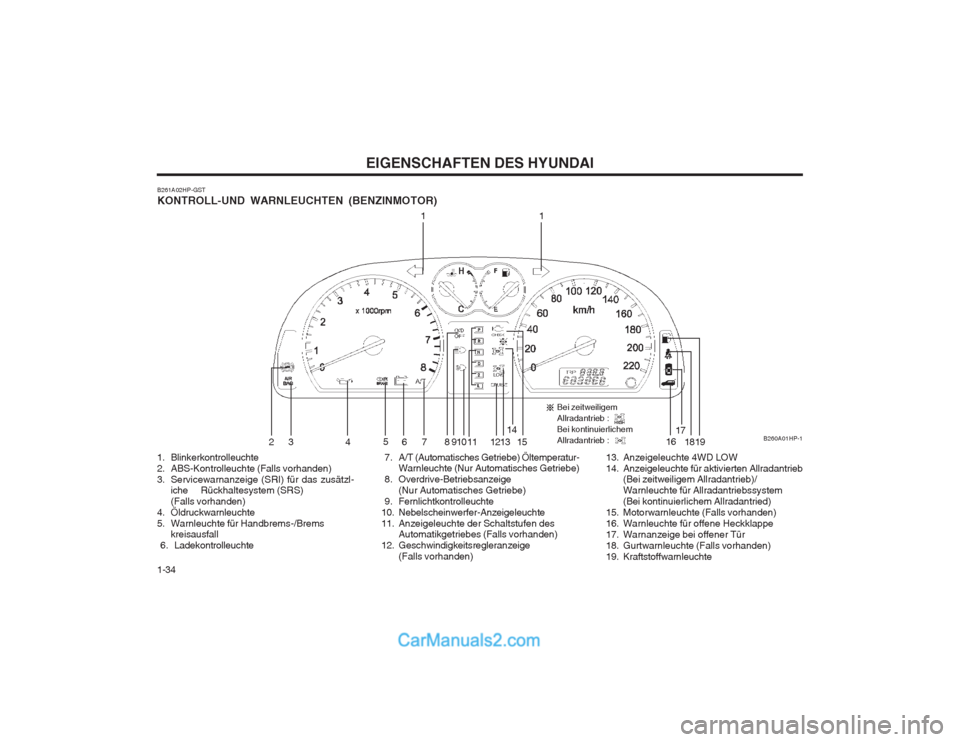 Hyundai Terracan 2004 Betriebsanleitung (in German) EIGENSCHAFTEN DES HYUNDAI
1-34
7. A/T (Automatisches Getriebe) Öltemperatur- Warnleuchte (Nur Automatisches Getriebe)
8. Overdrive-Betriebsanzeige (Nur Automatisches Getriebe)
9. Fernlichtkontrol Hyundai Terracan 2004 Betriebsanleitung (in German) EIGENSCHAFTEN DES HYUNDAI
1-34
7. A/T (Automatisches Getriebe) Öltemperatur- Warnleuchte (Nur Automatisches Getriebe)
8. Overdrive-Betriebsanzeige (Nur Automatisches Getriebe)
9. Fernlichtkontrol
