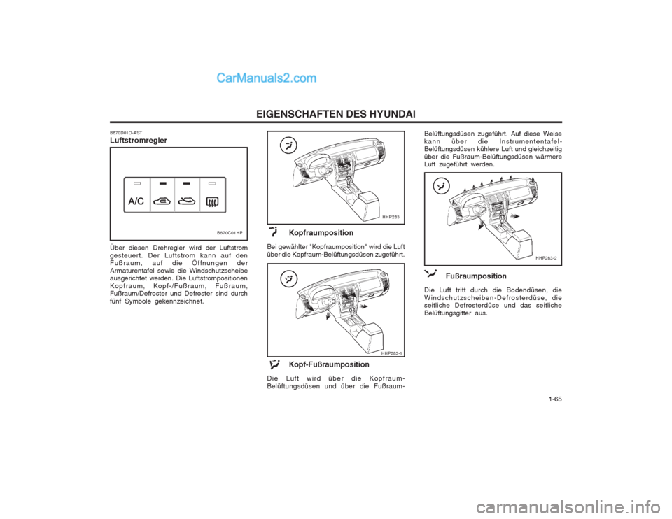 Hyundai Terracan 2004 Betriebsanleitung (in German) 1-65
EIGENSCHAFTEN DES HYUNDAI
Belüftungsdüsen zugeführt. Auf diese Weise kann über die Instrumententafel- Belüftungsdüsen kühlere Luft und gleichzeitig über die Fußraum-Belüftungsdüsen w Hyundai Terracan 2004 Betriebsanleitung (in German) 1-65
EIGENSCHAFTEN DES HYUNDAI
Belüftungsdüsen zugeführt. Auf diese Weise kann über die Instrumententafel- Belüftungsdüsen kühlere Luft und gleichzeitig über die Fußraum-Belüftungsdüsen w