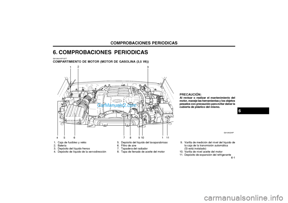 Hyundai Terracan 2004 Manual del propietario (in Spanish) COMPROBACIONES PERIODICAS 6-1
6. COMPROBACIONES PERIODICAS
1. Caja de fusibles y relés
2. Batería
3. Depósito del líquido frenos
4. Depósito de líquido de la servodirección 5. Depós Hyundai Terracan 2004 Manual del propietario (in Spanish) COMPROBACIONES PERIODICAS 6-1
6. COMPROBACIONES PERIODICAS
1. Caja de fusibles y relés
2. Batería
3. Depósito del líquido frenos
4. Depósito de líquido de la servodirección 5. Depós