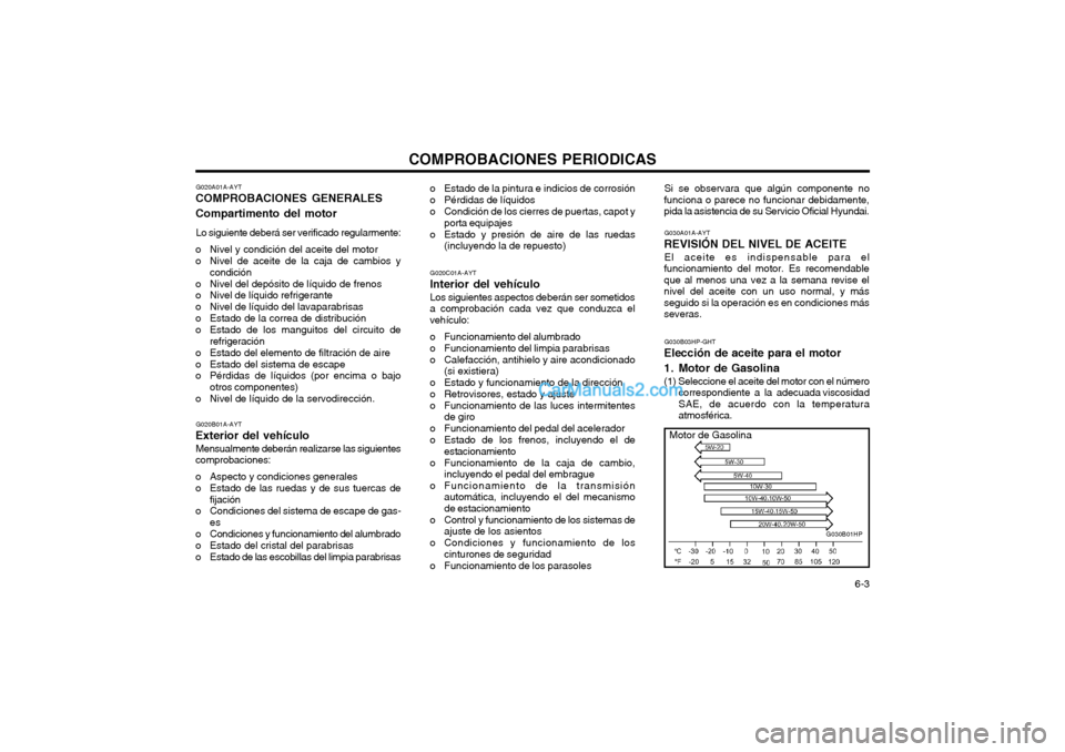 Hyundai Terracan 2004 Manual del propietario (in Spanish) COMPROBACIONES PERIODICAS 6-3
G020A01A-AYT
COMPROBACIONES GENERALES Compartimento del motor
Lo siguiente deberá ser verificado regularmente:
o Nivel y condición del aceite del motor
o Nivel de ace Hyundai Terracan 2004 Manual del propietario (in Spanish) COMPROBACIONES PERIODICAS 6-3
G020A01A-AYT
COMPROBACIONES GENERALES Compartimento del motor
Lo siguiente deberá ser verificado regularmente:
o Nivel y condición del aceite del motor
o Nivel de ace
