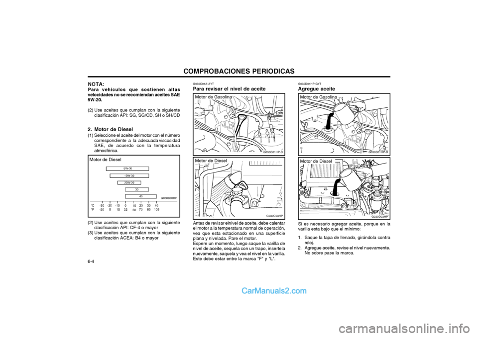 Hyundai Terracan 2004 Manual del propietario (in Spanish) COMPROBACIONES PERIODICAS
6-4
Motor de Diesel
G030C01A-AYT
Para revisar el nivel de aceite G030D01HP-GYT
Agregue aceite
Antes de revisar elnivel de aceite, debe calentar el motor a la temperatura norm Hyundai Terracan 2004 Manual del propietario (in Spanish) COMPROBACIONES PERIODICAS
6-4
Motor de Diesel
G030C01A-AYT
Para revisar el nivel de aceite G030D01HP-GYT
Agregue aceite
Antes de revisar elnivel de aceite, debe calentar el motor a la temperatura norm