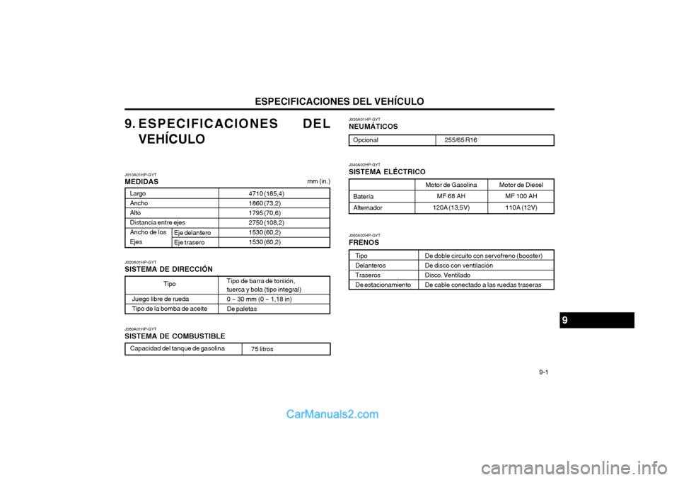 Hyundai Terracan 2004  Manual del propietario (in Spanish) ESPECIFICACIONES DEL VEHÍCULO  9-1
Motor de Gasolina
MF 68 AH
120A (13,5V)
J040A02HP-GYT SISTEMA ELÉCTRICO
9. ESPECIFICACIONES DEL
VEHÍCULO J030A01HP-GYTNEUMÁTICOS
Opcional
255/65 R16
J010A01HP-GY