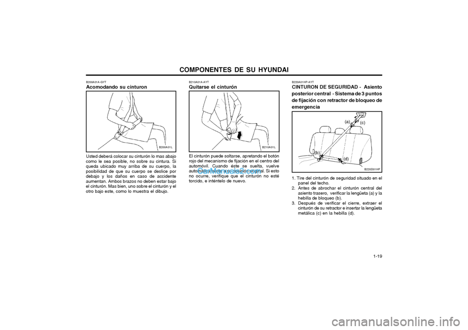 Hyundai Terracan 2004 Manual del propietario (in Spanish) COMPONENTES DE SU HYUNDAI 1-19
B210A01A-AYT Quitarse el cinturón El cinturón puede soltarse, apretando el botón
rojo del mecanismo de fijación en el centro del automóvil. Cuando éste se suelta, Hyundai Terracan 2004 Manual del propietario (in Spanish) COMPONENTES DE SU HYUNDAI 1-19
B210A01A-AYT Quitarse el cinturón El cinturón puede soltarse, apretando el botón
rojo del mecanismo de fijación en el centro del automóvil. Cuando éste se suelta,