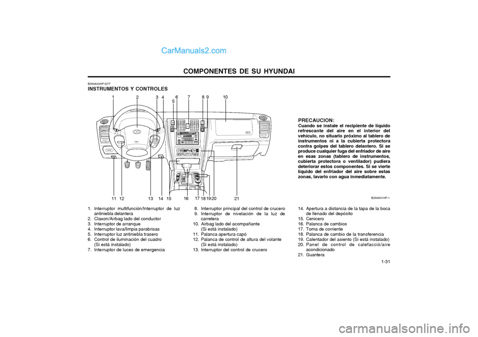 Hyundai Terracan 2004 Manual del propietario (in Spanish) COMPONENTES DE SU HYUNDAI 1-31
B250A03HP-GYT INSTRUMENTOS Y CONTROLES
1. Interruptor multifunción/Interruptor de luzantiniebla delantera
2. Claxon/Airbag lado del conductor
3. Interruptor de arran Hyundai Terracan 2004 Manual del propietario (in Spanish) COMPONENTES DE SU HYUNDAI 1-31
B250A03HP-GYT INSTRUMENTOS Y CONTROLES
1. Interruptor multifunción/Interruptor de luzantiniebla delantera
2. Claxon/Airbag lado del conductor
3. Interruptor de arran