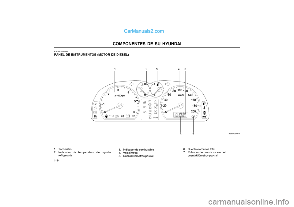 Hyundai Terracan 2004  Manual del propietario (in Spanish) COMPONENTES DE SU HYUNDAI
1-34
1. Tacómetro 
2. Indicador de temperatura de líquido refrigerante
B262A01HP-GYT PANEL DE INSTRUMENTOS (MOTOR DE DIESEL)
3. Indicador de combustible 
4. Velocímetro
5.