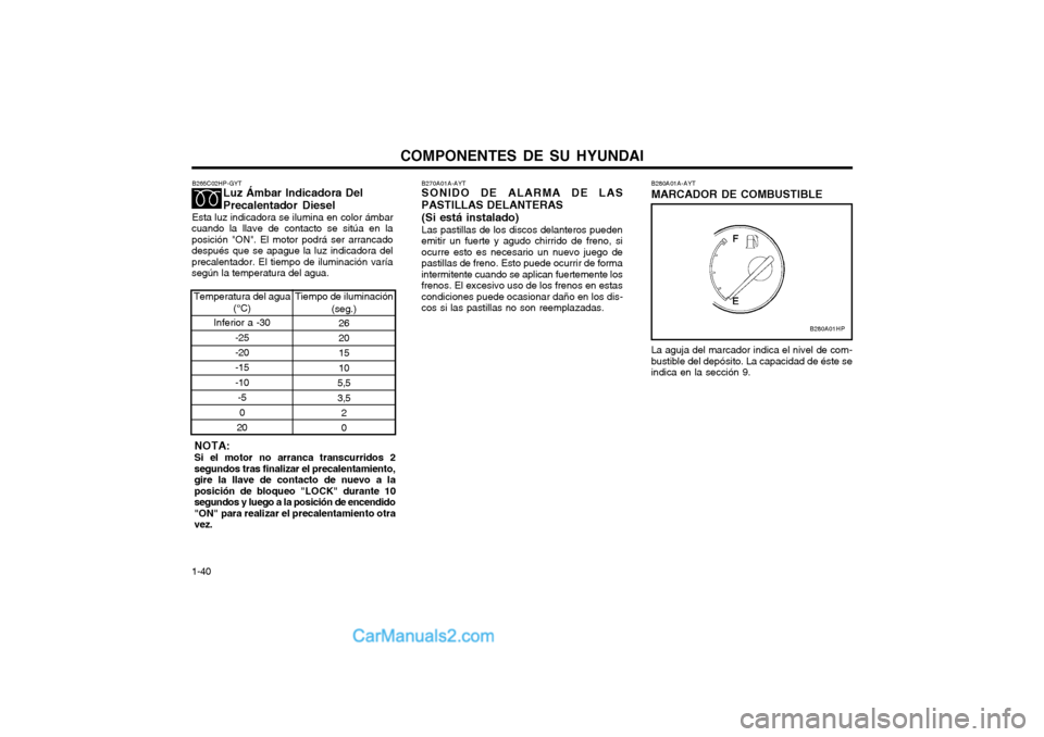 Hyundai Terracan 2004  Manual del propietario (in Spanish) COMPONENTES DE SU HYUNDAI
1-40 B265C02HP-GYT
Luz Ámbar Indicadora Del Precalentador Diesel
Esta luz indicadora se ilumina en color ámbar
cuando la llave de contacto se sitúa en la posición "ON". E