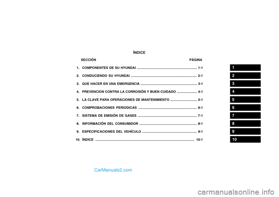 Hyundai Terracan 2004 Manual del propietario (in Spanish) ÍNDICE
SECCIÓN PÁGINA
1. COMPONENTES DE SU HYUNDAI ................................................ Hyundai Terracan 2004 Manual del propietario (in Spanish) ÍNDICE
SECCIÓN PÁGINA
1. COMPONENTES DE SU HYUNDAI ................................................