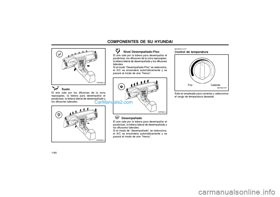 Hyundai Terracan 2004 Manual del propietario (in Spanish) COMPONENTES DE SU HYUNDAI
1-64
Nivel Desempañado-Piso
El aire sale por la tobera para desempañar el parabrisas, los difusores de la zona reposapies,la tobera lateral de desempañado y los difusore Hyundai Terracan 2004 Manual del propietario (in Spanish) COMPONENTES DE SU HYUNDAI
1-64
Nivel Desempañado-Piso
El aire sale por la tobera para desempañar el parabrisas, los difusores de la zona reposapies,la tobera lateral de desempañado y los difusore