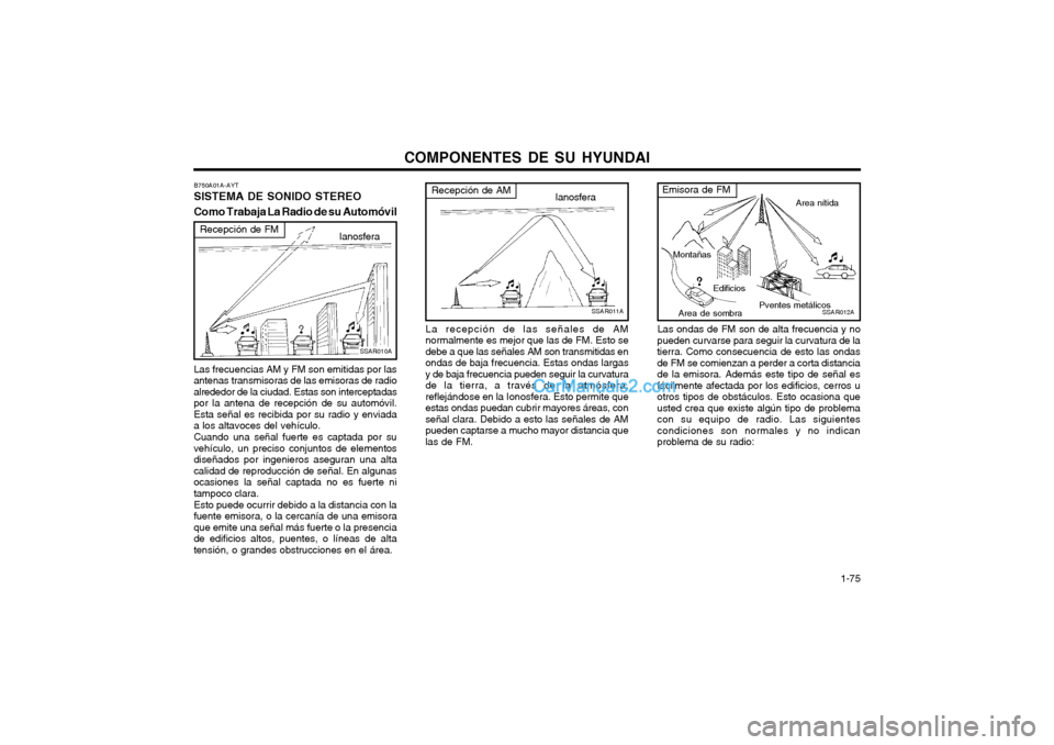 Hyundai Terracan 2004 Manual del propietario (in Spanish) COMPONENTES DE SU HYUNDAI 1-75
Area de sombraSSAR012A
Emisora de FM
Area nítida
Montañas Edificios
Las ondas de FM son de alta frecuencia y no
pueden curvarse para seguir la curvatura de la tierra. Hyundai Terracan 2004 Manual del propietario (in Spanish) COMPONENTES DE SU HYUNDAI 1-75
Area de sombraSSAR012A
Emisora de FM
Area nítida
Montañas Edificios
Las ondas de FM son de alta frecuencia y no
pueden curvarse para seguir la curvatura de la tierra.