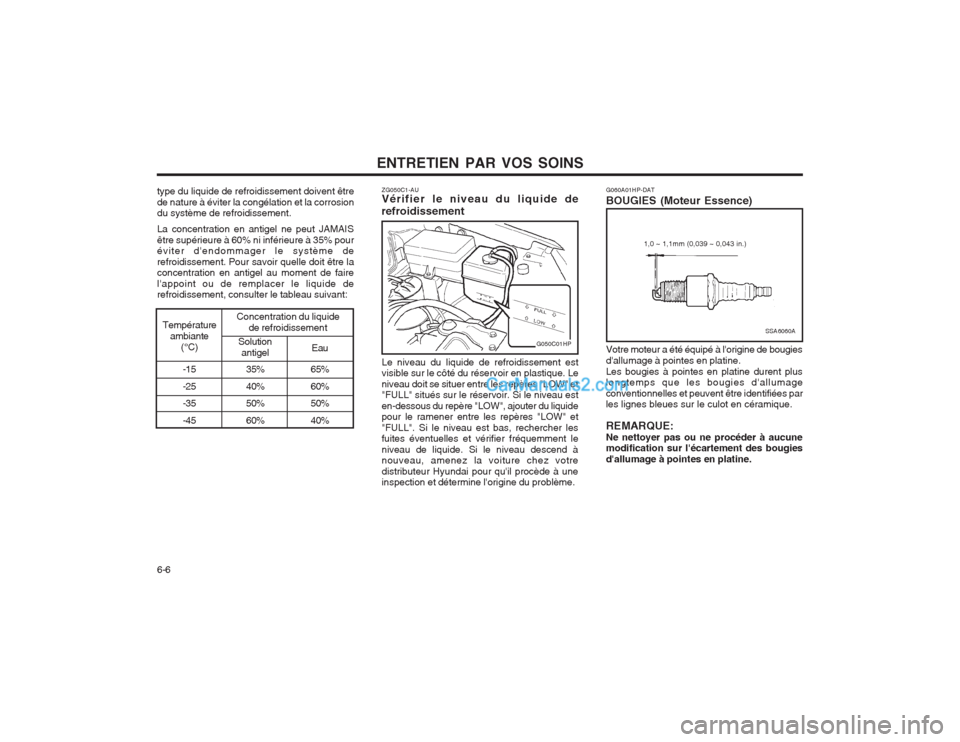 Hyundai Terracan 2004 Manuel du propriétaire (in French) ENTRETIEN PAR VOS SOINS
6-6
SSA6060A
1,0 ~ 1,1mm (0,039 ~ 0,043 in.)
ZG050C1-AU Vérifier le niveau du liquide de
refroidissement
G050C01HP
65% 60% 50% 40%
Solution antigel Eau
Concentration du liquid Hyundai Terracan 2004 Manuel du propriétaire (in French) ENTRETIEN PAR VOS SOINS
6-6
SSA6060A
1,0 ~ 1,1mm (0,039 ~ 0,043 in.)
ZG050C1-AU Vérifier le niveau du liquide de
refroidissement
G050C01HP
65% 60% 50% 40%
Solution antigel Eau
Concentration du liquid