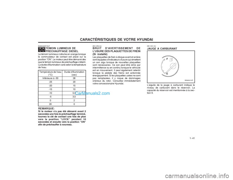 Hyundai Terracan 2004  Manuel du propriétaire (in French) CARACTÉRISTIQUES DE VOTRE HYUNDAI1- 41
B265C02HP-EUT
TEMOIN LUMINEUX DE PRECHAUFFAGE DIESEL
Le témoin lumineux sallume en orange lorsque le commutateur de contact est placé sur la position "ON". L