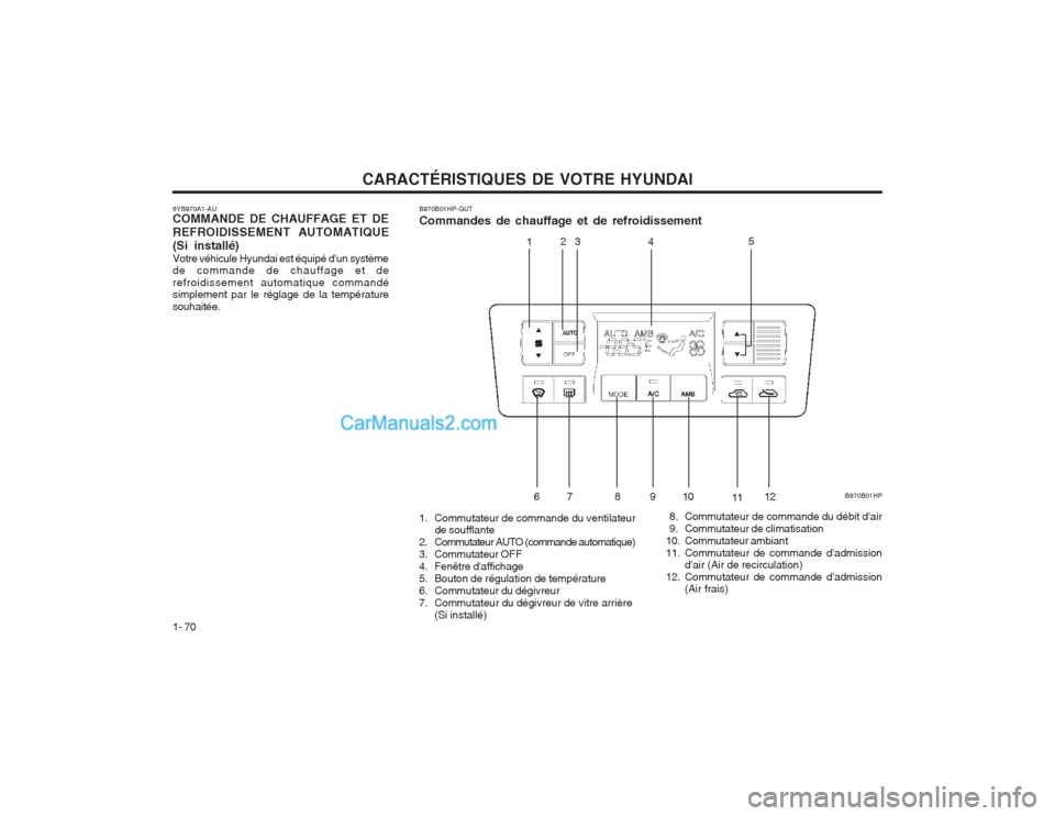 Hyundai Terracan 2004 Manuel du propriétaire (in French) CARACTÉRISTIQUES DE VOTRE HYUNDAI
1- 70
B970B01HP
1 23 4
5
67 8 91 0
1112
B970B01HP-GUT Commandes de chauffage et de refroidissement
6YB970A1-AU COMMANDE DE CHAUFFAGE ET DE REFROIDISSEMENT AUTOMATIQU Hyundai Terracan 2004 Manuel du propriétaire (in French) CARACTÉRISTIQUES DE VOTRE HYUNDAI
1- 70
B970B01HP
1 23 4
5
67 8 91 0
1112
B970B01HP-GUT Commandes de chauffage et de refroidissement
6YB970A1-AU COMMANDE DE CHAUFFAGE ET DE REFROIDISSEMENT AUTOMATIQU