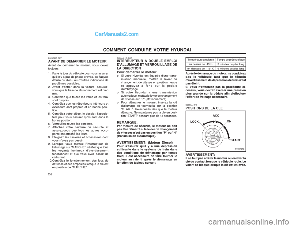Hyundai Terracan 2004 Manuel du propriétaire (in French) COMMENT CONDUIRE VOTRE HYUNDAI
2-2 C030A01HP-GUT INTERRUPTEUR A DOUBLE EMPLOI DALLUMAGE ET VERROUILLAGE DELA DIRECTIONPour démarrer le moteur
o Si votre Hyundai est équipée dune trans-
mission m Hyundai Terracan 2004 Manuel du propriétaire (in French) COMMENT CONDUIRE VOTRE HYUNDAI
2-2 C030A01HP-GUT INTERRUPTEUR A DOUBLE EMPLOI DALLUMAGE ET VERROUILLAGE DELA DIRECTIONPour démarrer le moteur
o Si votre Hyundai est équipée dune trans-
mission m