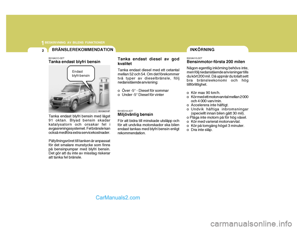 Hyundai Terracan 2004 Ägarmanual (in Swedish) 1BESKRIVNING AV BILENS FUNKTIONER
2
B010A01HP
INKÖRNING
B020A01S-GDT Bensinmotor-första 200 milen Någon egentlig inkörning behövs inte, men följ nedanstående anvisningar tillsdu kört 200 mil. Hyundai Terracan 2004 Ägarmanual (in Swedish) 1BESKRIVNING AV BILENS FUNKTIONER
2
B010A01HP
INKÖRNING
B020A01S-GDT Bensinmotor-första 200 milen Någon egentlig inkörning behövs inte, men följ nedanstående anvisningar tillsdu kört 200 mil.