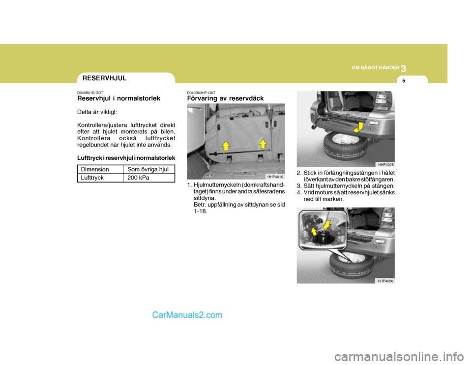 Hyundai Terracan 2004 Ägarmanual (in Swedish) 3
OM NÅGOT HÄNDER
5RESERVHJUL
D040B01B-GDT Reservhjul i normalstorlek Detta är viktigt: Kontrollera/justera lufttrycket direkt efter att hjulet monterats på bilen. Kontrollera också lufttrycketre Hyundai Terracan 2004 Ägarmanual (in Swedish) 3
OM NÅGOT HÄNDER
5RESERVHJUL
D040B01B-GDT Reservhjul i normalstorlek Detta är viktigt: Kontrollera/justera lufttrycket direkt efter att hjulet monterats på bilen. Kontrollera också lufttrycketre