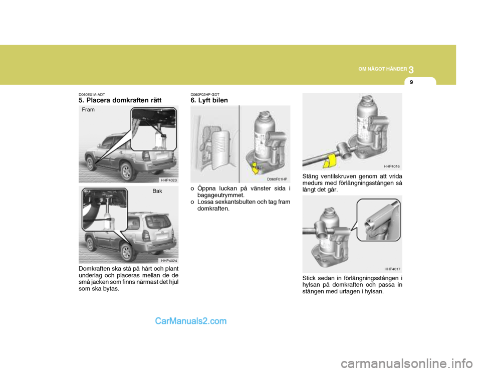 Hyundai Terracan 2004 Ägarmanual (in Swedish) 3
OM NÅGOT HÄNDER
9
D060E01A-ADT 5. Placera domkraften rätt
Domkraften ska stå på hårt och plant underlag och placeras mellan de de små jacken som finns närmast det hjul som ska bytas.
Fram HH Hyundai Terracan 2004 Ägarmanual (in Swedish) 3
OM NÅGOT HÄNDER
9
D060E01A-ADT 5. Placera domkraften rätt
Domkraften ska stå på hårt och plant underlag och placeras mellan de de små jacken som finns närmast det hjul som ska bytas.
Fram HH