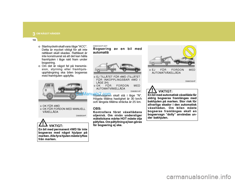 Hyundai Terracan 2004 Ägarmanual (in Swedish) 3 OM NÅGOT HÄNDER
14
o Startnyckeln skall vara i läge "ACC".Detta är mycket viktigt för att inte rattlåset skall skadas. Rattlåset är inte konstruerat så att det kan hålla framhjulen i läge Hyundai Terracan 2004 Ägarmanual (in Swedish) 3 OM NÅGOT HÄNDER
14
o Startnyckeln skall vara i läge "ACC".Detta är mycket viktigt för att inte rattlåset skall skadas. Rattlåset är inte konstruerat så att det kan hålla framhjulen i läge