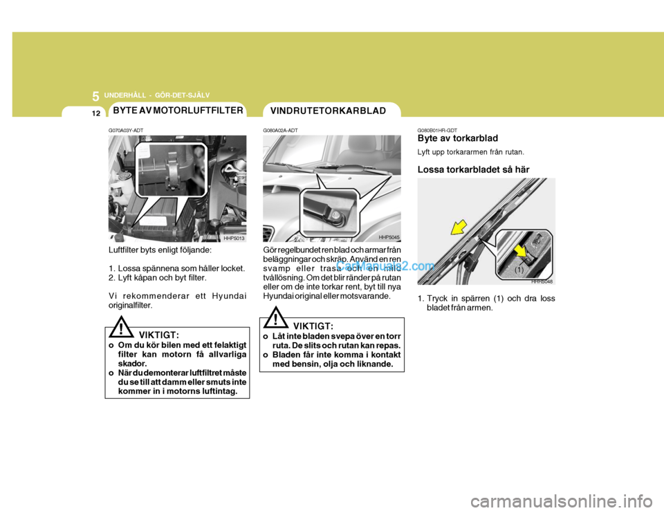 Hyundai Terracan 2004 Ägarmanual (in Swedish) 5 UNDERHÅLL - GÖR-DET-SJÄLV
12
HHP5045
HHR5048
(1)
VINDRUTETORKARBLAD
G080A02A-ADT Gör regelbundet ren blad och armar från beläggningar och skräp. Använd en ren svamp eller trasa och en mildtv Hyundai Terracan 2004 Ägarmanual (in Swedish) 5 UNDERHÅLL - GÖR-DET-SJÄLV
12
HHP5045
HHR5048
(1)
VINDRUTETORKARBLAD
G080A02A-ADT Gör regelbundet ren blad och armar från beläggningar och skräp. Använd en ren svamp eller trasa och en mildtv