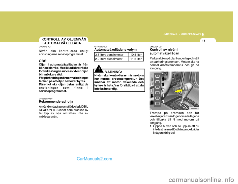Hyundai Terracan 2004 Ägarmanual (in Swedish) 5
UNDERHÅLL - GÖR-DET-SJÄLV
15KONTROLL AV OLJENIVÅN I AUTOMATVÄXELLÅDA
G110A01E-ADT Nivån ska kontrolleras enligt anvisningarna serviceprogrammet. OBS: Oljan i automatväxellådan är från bö Hyundai Terracan 2004 Ägarmanual (in Swedish) 5
UNDERHÅLL - GÖR-DET-SJÄLV
15KONTROLL AV OLJENIVÅN I AUTOMATVÄXELLÅDA
G110A01E-ADT Nivån ska kontrolleras enligt anvisningarna serviceprogrammet. OBS: Oljan i automatväxellådan är från bö