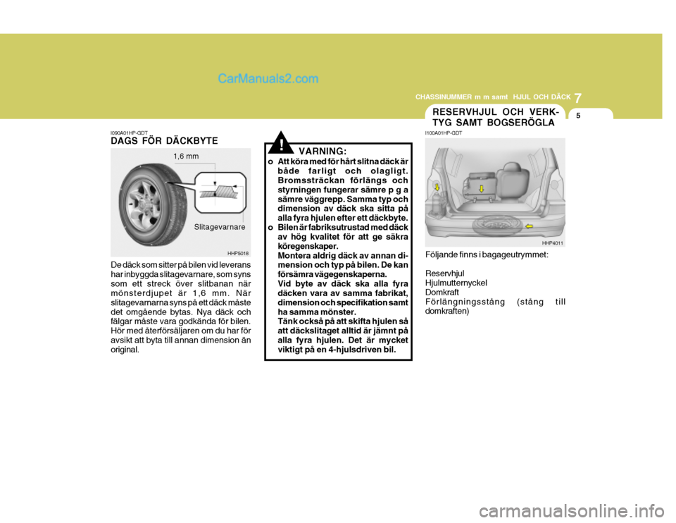 Hyundai Terracan 2004 Ägarmanual (in Swedish) 7
CHASSINUMMER m m samt HJUL OCH DÄCK
5
HHP4011
HHP5018
!
De däck som sitter på bilen vid leverans har inbyggda slitagevarnare, som synssom ett streck över slitbanan när mönsterdjupet är 1,6 m Hyundai Terracan 2004 Ägarmanual (in Swedish) 7
CHASSINUMMER m m samt HJUL OCH DÄCK
5
HHP4011
HHP5018
!
De däck som sitter på bilen vid leverans har inbyggda slitagevarnare, som synssom ett streck över slitbanan när mönsterdjupet är 1,6 m