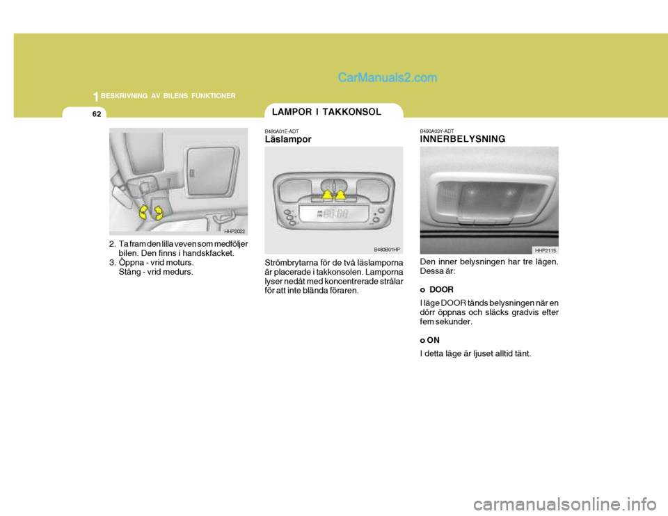 Hyundai Terracan 2004 Ägarmanual (in Swedish) 1BESKRIVNING AV BILENS FUNKTIONER
62
2. Ta fram den lilla veven som medföljerbilen. Den finns i handskfacket.
3. Öppna - vrid moturs. Stäng - vrid medurs.LAMPOR I TAKKONSOL
B480A01E-ADT Läslampor Hyundai Terracan 2004 Ägarmanual (in Swedish) 1BESKRIVNING AV BILENS FUNKTIONER
62
2. Ta fram den lilla veven som medföljerbilen. Den finns i handskfacket.
3. Öppna - vrid moturs. Stäng - vrid medurs.LAMPOR I TAKKONSOL
B480A01E-ADT Läslampor