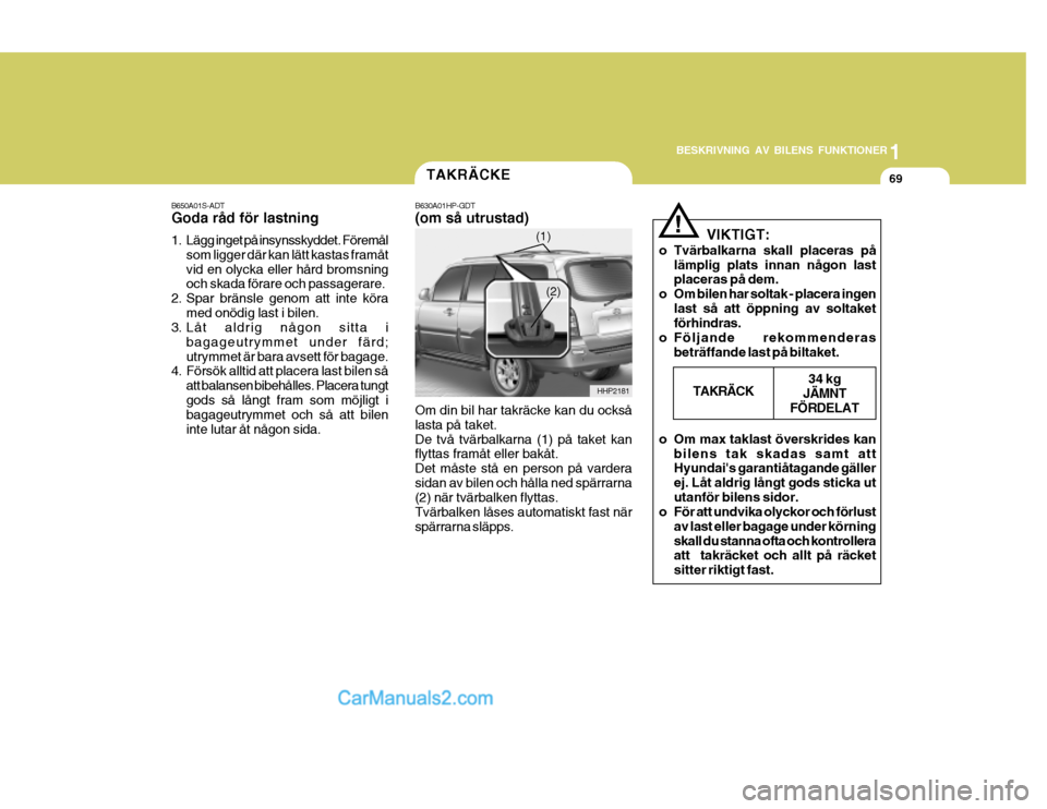 Hyundai Terracan 2004 Ägarmanual (in Swedish) 1
BESKRIVNING AV BILENS FUNKTIONER
69
B650A01S-ADT Goda råd för lastning
1. Lägg inget på insynsskyddet. Föremål som ligger där kan lätt kastas framåt vid en olycka eller hård bromsning och Hyundai Terracan 2004 Ägarmanual (in Swedish) 1
BESKRIVNING AV BILENS FUNKTIONER
69
B650A01S-ADT Goda råd för lastning
1. Lägg inget på insynsskyddet. Föremål som ligger där kan lätt kastas framåt vid en olycka eller hård bromsning och