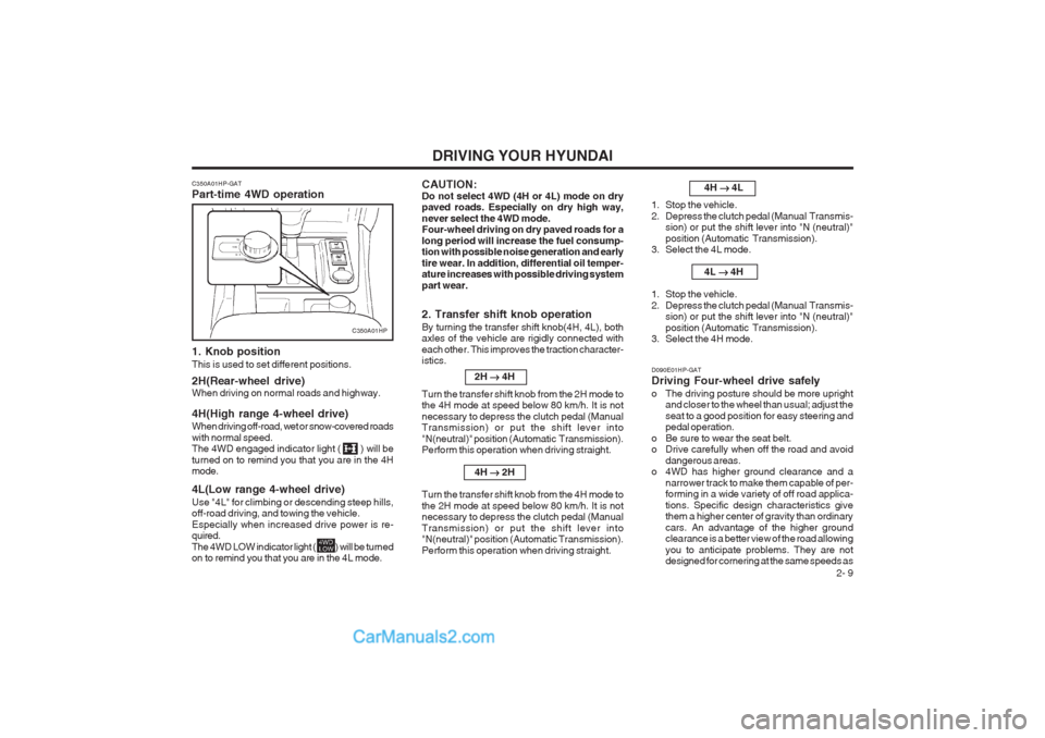 Hyundai Terracan 2003 Owners Manual DRIVING YOUR HYUNDAI 2- 9
C350A01HP-GAT Part-time 4WD operation
1. Knob position This is used to set different positions. 2H(Rear-wheel drive) When driving on normal roads and highway. 4H(High range 4 Hyundai Terracan 2003 Owners Manual DRIVING YOUR HYUNDAI 2- 9
C350A01HP-GAT Part-time 4WD operation
1. Knob position This is used to set different positions. 2H(Rear-wheel drive) When driving on normal roads and highway. 4H(High range 4