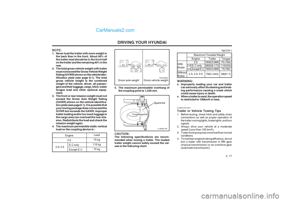 Hyundai Terracan 2003 Owners Manual DRIVING YOUR HYUNDAI 2- 17
NOTE:
1. Never load the trailer with more weight in
the back than in the front. About 60% ofthe trailer load should be in the front half on the trailer and the remaining 40 Hyundai Terracan 2003 Owners Manual DRIVING YOUR HYUNDAI 2- 17
NOTE:
1. Never load the trailer with more weight in
the back than in the front. About 60% ofthe trailer load should be in the front half on the trailer and the remaining 40