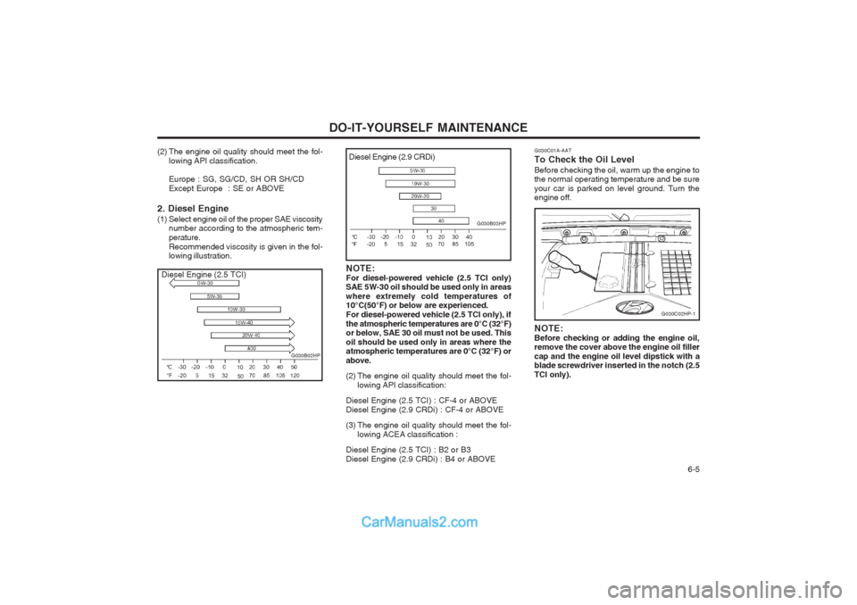 Hyundai Terracan 2003 Owners Manual DO-IT-YOURSELF MAINTENANCE 6-5
G030B02HP
(2) The engine oil quality should meet the fol-
lowing API classification. Europe : SG, SG/CD, SH OR SH/CD Except Europe : SE or ABOVE
2. Diesel Engine
(1) Hyundai Terracan 2003 Owners Manual DO-IT-YOURSELF MAINTENANCE 6-5
G030B02HP
(2) The engine oil quality should meet the fol-
lowing API classification. Europe : SG, SG/CD, SH OR SH/CD Except Europe : SE or ABOVE
2. Diesel Engine
(1)