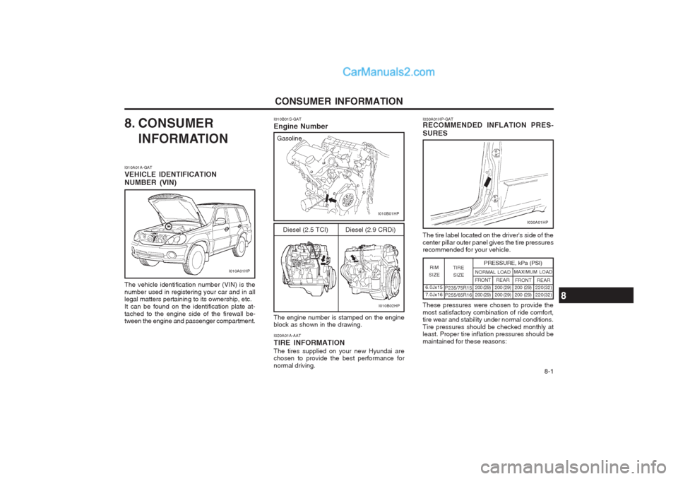 Hyundai Terracan 2003 Owners Manual CONSUMER INFORMATION 8-1
8. CONSUMER
INFORMATION
I010A01A-GAT VEHICLE IDENTIFICATION NUMBER (VIN) The vehicle identification number (VIN) is the number used in registering your car and in all legal ma Hyundai Terracan 2003 Owners Manual CONSUMER INFORMATION 8-1
8. CONSUMER
INFORMATION
I010A01A-GAT VEHICLE IDENTIFICATION NUMBER (VIN) The vehicle identification number (VIN) is the number used in registering your car and in all legal ma