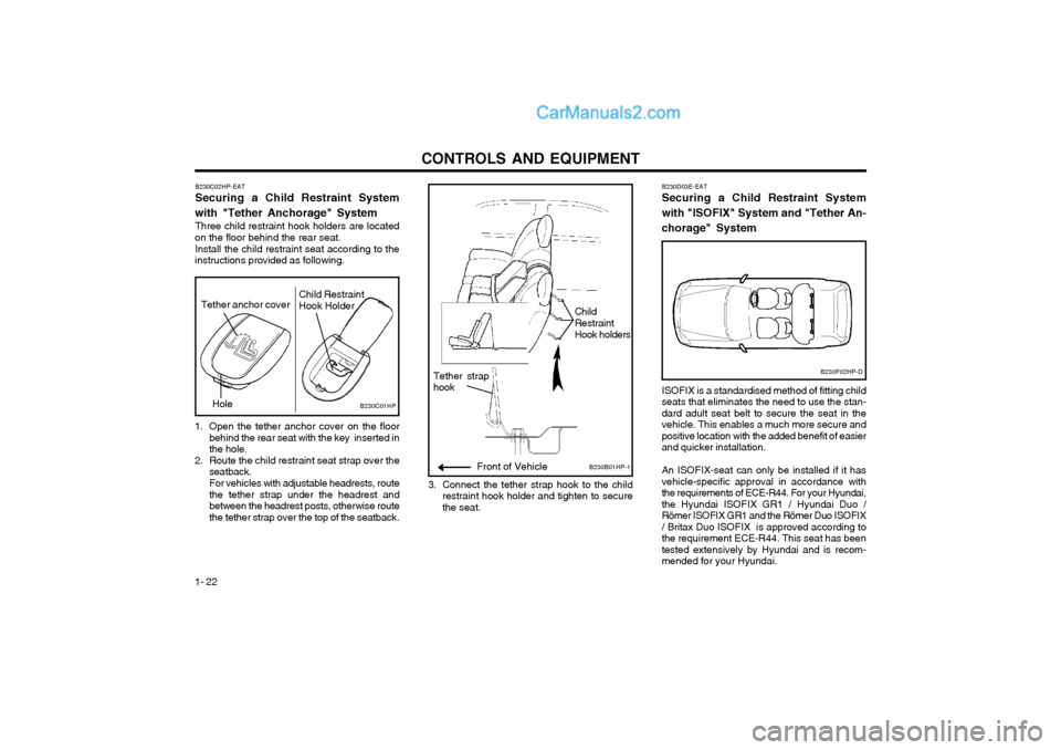 Hyundai Terracan 2003 Owners Manual CONTROLS AND EQUIPMENT
1- 22
B230C01HP Child RestraintHook holders
Front of Vehicle
Tether strap hook
Child Restraint Hook Holder
Hole
B230B01HP-1
Tether anchor cover
B230C02HP-EAT Securing a Child Re Hyundai Terracan 2003 Owners Manual CONTROLS AND EQUIPMENT
1- 22
B230C01HP Child RestraintHook holders
Front of Vehicle
Tether strap hook
Child Restraint Hook Holder
Hole
B230B01HP-1
Tether anchor cover
B230C02HP-EAT Securing a Child Re