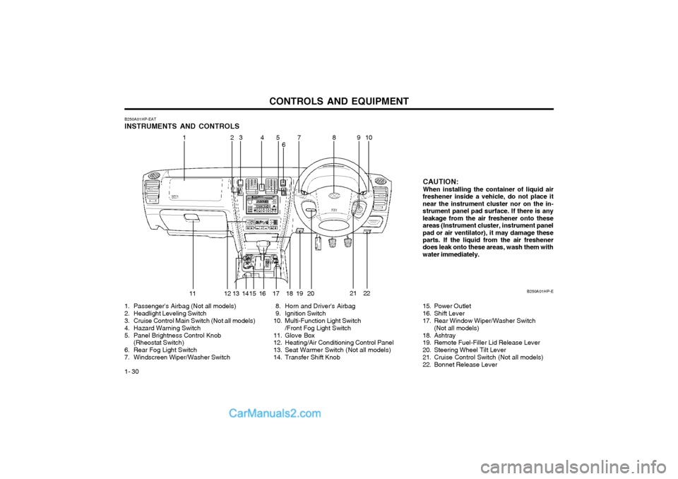 Hyundai Terracan 2003 Owners Manual CONTROLS AND EQUIPMENT
1- 30
B250A01HP-EAT INSTRUMENTS AND CONTROLS
1. Passengers Airbag (Not all models)
2. Headlight Leveling Switch
3. Cruise Control Main Switch (Not all models)
4. Hazard Warni Hyundai Terracan 2003 Owners Manual CONTROLS AND EQUIPMENT
1- 30
B250A01HP-EAT INSTRUMENTS AND CONTROLS
1. Passengers Airbag (Not all models)
2. Headlight Leveling Switch
3. Cruise Control Main Switch (Not all models)
4. Hazard Warni