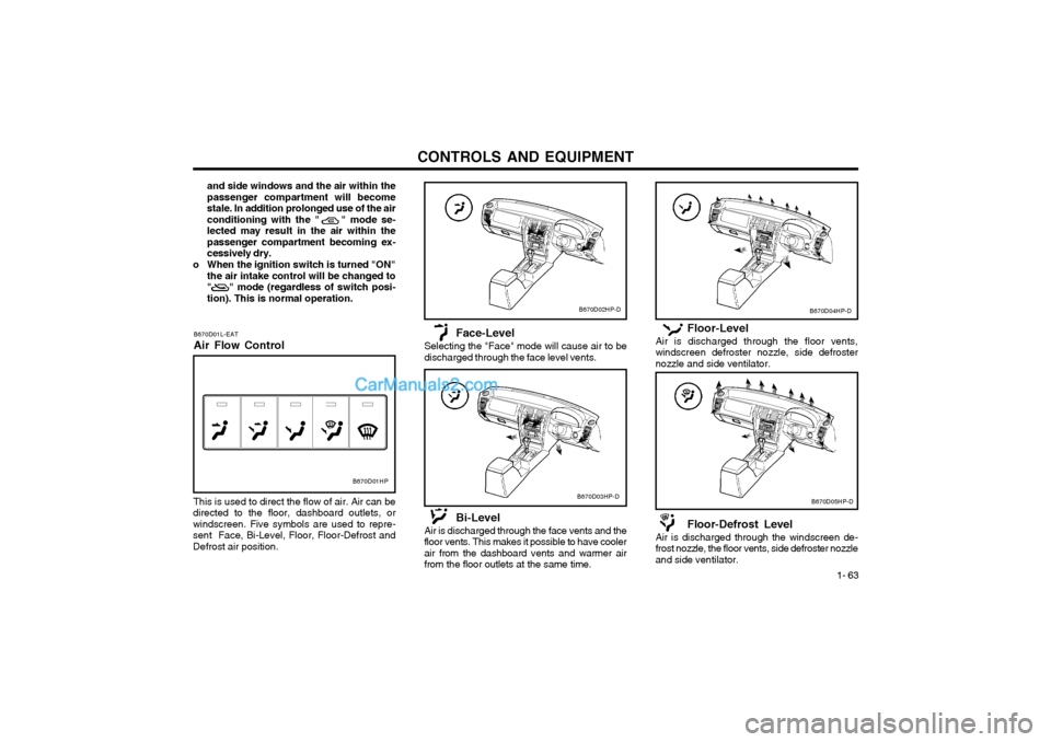 Hyundai Terracan 2003 Owners Manual CONTROLS AND EQUIPMENT1- 63
Floor-Level
Air is discharged through the floor vents, windscreen defroster nozzle, side defrosternozzle and side ventilator.
Floor-Defrost Level
Air is discharged through Hyundai Terracan 2003 Owners Manual CONTROLS AND EQUIPMENT1- 63
Floor-Level
Air is discharged through the floor vents, windscreen defroster nozzle, side defrosternozzle and side ventilator.
Floor-Defrost Level
Air is discharged through
