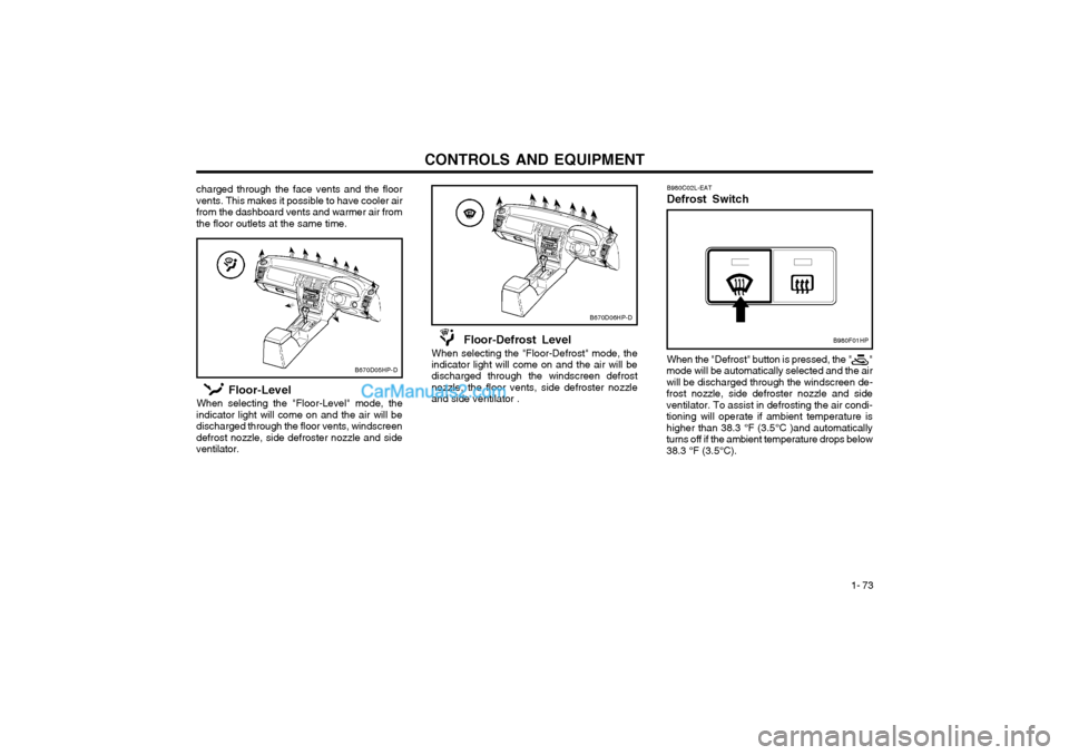 Hyundai Terracan 2003 Owners Manual CONTROLS AND EQUIPMENT1- 73
Floor-Level
When selecting the "Floor-Level" mode, the
indicator light will come on and the air will be discharged through the floor vents, windscreendefrost nozzle, side d Hyundai Terracan 2003 Owners Manual CONTROLS AND EQUIPMENT1- 73
Floor-Level
When selecting the "Floor-Level" mode, the
indicator light will come on and the air will be discharged through the floor vents, windscreendefrost nozzle, side d
