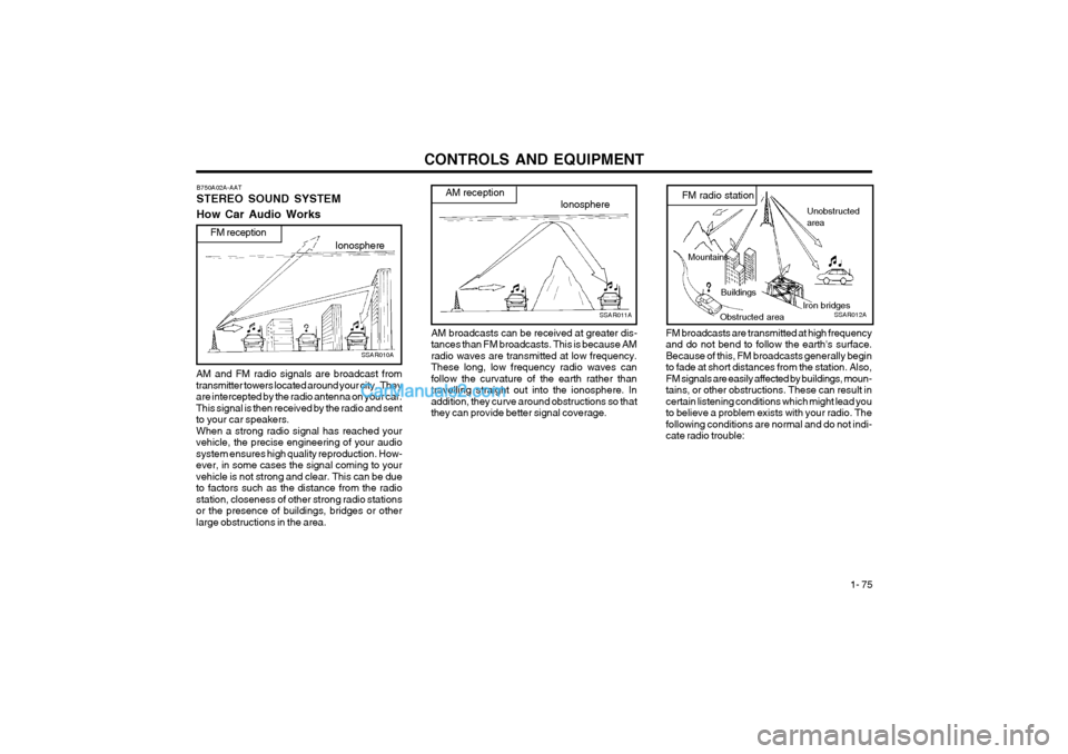 Hyundai Terracan 2003 Owners Manual CONTROLS AND EQUIPMENT1- 75
FM broadcasts are transmitted at high frequency and do not bend to follow the earths surface.Because of this, FM broadcasts generally beginto fade at short distances from Hyundai Terracan 2003 Owners Manual CONTROLS AND EQUIPMENT1- 75
FM broadcasts are transmitted at high frequency and do not bend to follow the earths surface.Because of this, FM broadcasts generally beginto fade at short distances from