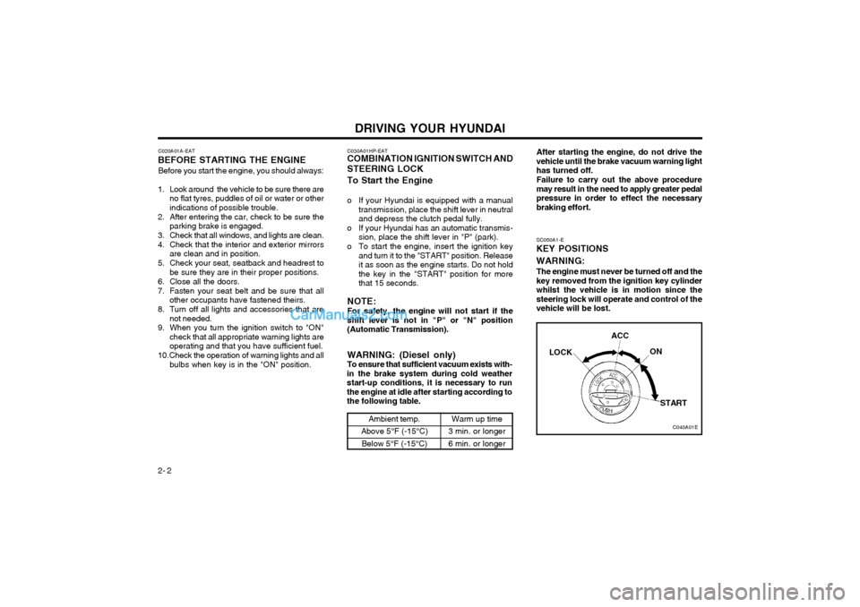 Hyundai Terracan 2003 Owners Manual DRIVING YOUR HYUNDAI
2- 2 C020A01A-EAT
BEFORE STARTING THE ENGINE
Before you start the engine, you should always:
1. Look around the vehicle to be sure there are no flat tyres, puddles of oil or wate Hyundai Terracan 2003 Owners Manual DRIVING YOUR HYUNDAI
2- 2 C020A01A-EAT
BEFORE STARTING THE ENGINE
Before you start the engine, you should always:
1. Look around the vehicle to be sure there are no flat tyres, puddles of oil or wate