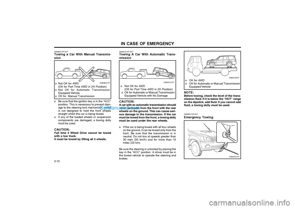 Hyundai Terracan 2003 Owners Manual IN CASE OF EMERGENCY
3-10 D080B01HP-EAT
Towing a Car With Manual Transmis- sion
o Not OK for 4WD
(OK for Part Time 4WD in 2H Position)
o Not OK for Automatic Transmission Equipped Vehicle
o OK for Ma Hyundai Terracan 2003 Owners Manual IN CASE OF EMERGENCY
3-10 D080B01HP-EAT
Towing a Car With Manual Transmis- sion
o Not OK for 4WD
(OK for Part Time 4WD in 2H Position)
o Not OK for Automatic Transmission Equipped Vehicle
o OK for Ma