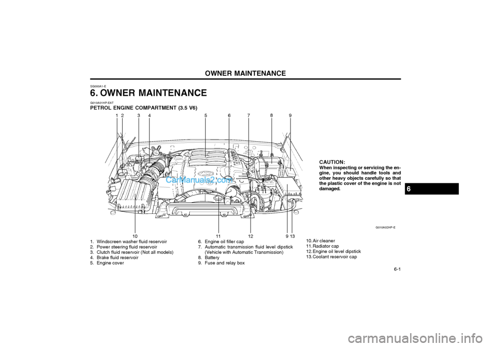 Hyundai Terracan 2003 Owners Manual OWNER MAINTENANCE 6-1
SG000A1-E
6. OWNER MAINTENANCE G010A01HP-EAT
PETROL ENGINE COMPARTMENT (3.5 V6)
1. Windscreen washer fluid reservoir
2. Power steering fluid reservoir
3. Clutch fluid reservoi Hyundai Terracan 2003 Owners Manual OWNER MAINTENANCE 6-1
SG000A1-E
6. OWNER MAINTENANCE G010A01HP-EAT
PETROL ENGINE COMPARTMENT (3.5 V6)
1. Windscreen washer fluid reservoir
2. Power steering fluid reservoir
3. Clutch fluid reservoi