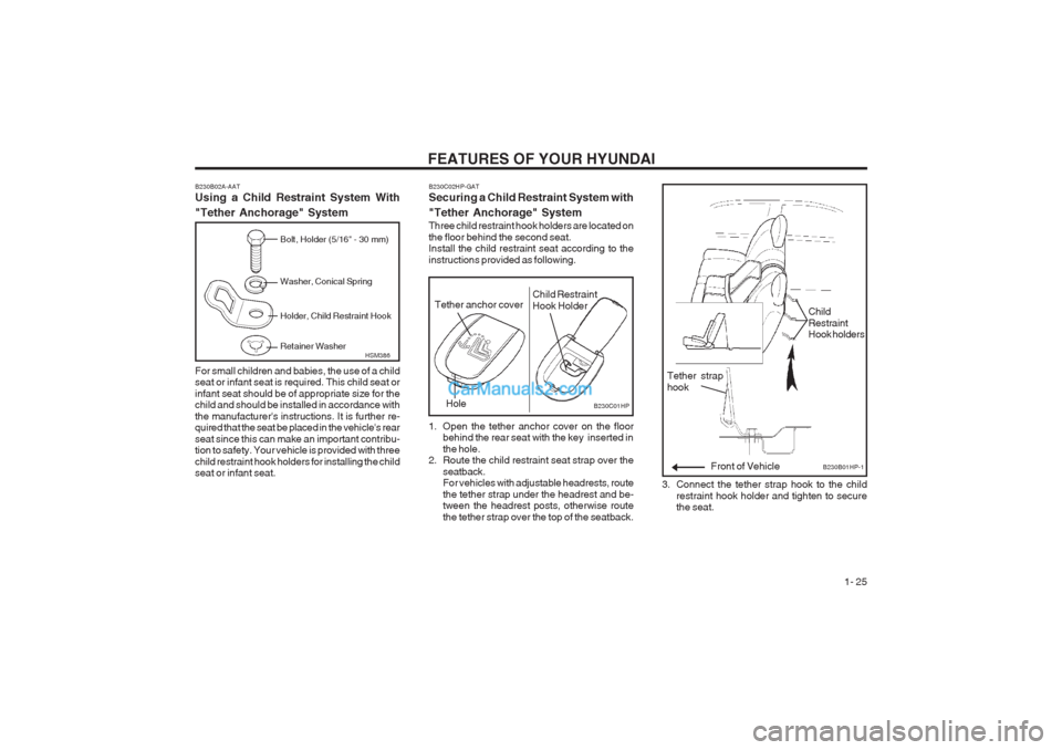 Hyundai Terracan 2003 Owners Guide FEATURES OF YOUR HYUNDAI 1- 25
Bolt, Holder (5/16" - 30 mm) Washer, Conical Spring Holder, Child Restraint Hook Retainer Washer
HSM386
B230B02A-AAT Using a Child Restraint System With "Tether Anchora Hyundai Terracan 2003 Owners Guide FEATURES OF YOUR HYUNDAI 1- 25
Bolt, Holder (5/16" - 30 mm) Washer, Conical Spring Holder, Child Restraint Hook Retainer Washer
HSM386
B230B02A-AAT Using a Child Restraint System With "Tether Anchora
