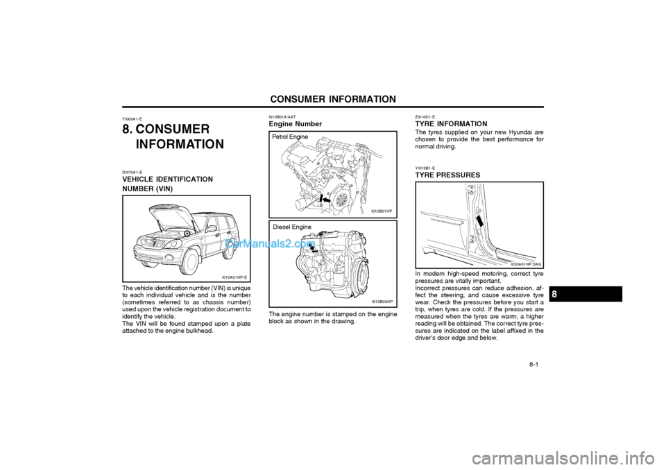 Hyundai Terracan 2003 Owners Manual CONSUMER INFORMATION 8-1
YI000A1-E
8. CONSUMERINFORMATION
8
DI070A1-E VEHICLE IDENTIFICATION NUMBER (VIN)
I010A01HP-E
I030A01HP.DAG
I010B03HP
I010B01HP
Petrol Engine
The vehicle identification number Hyundai Terracan 2003 Owners Manual CONSUMER INFORMATION 8-1
YI000A1-E
8. CONSUMERINFORMATION
8
DI070A1-E VEHICLE IDENTIFICATION NUMBER (VIN)
I010A01HP-E
I030A01HP.DAG
I010B03HP
I010B01HP
Petrol Engine
The vehicle identification number