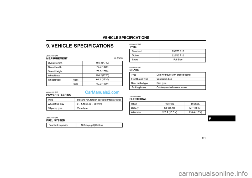 Hyundai Terracan 2003 Owners Manual VEHICLE SPECIFICATIONS 9-1
J050A02HP-GAT BRAKE
Dual hydraulic with brake booster Ventilated discDisc type Cable operated on rear wheel
TypeFront brake type Rear brake type
Parking brake
J030A01HP-EA Hyundai Terracan 2003 Owners Manual VEHICLE SPECIFICATIONS 9-1
J050A02HP-GAT BRAKE
Dual hydraulic with brake booster Ventilated discDisc type Cable operated on rear wheel
TypeFront brake type Rear brake type
Parking brake
J030A01HP-EA