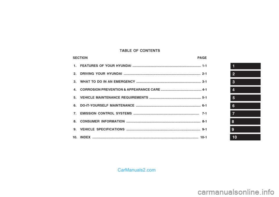 Hyundai Terracan 2003 Owners Manual TABLE OF CONTENTS
SECTION PAGE
1. FEATURES OF YOUR HYUNDAI .............................. Hyundai Terracan 2003 Owners Manual TABLE OF CONTENTS
SECTION PAGE
1. FEATURES OF YOUR HYUNDAI ..............................