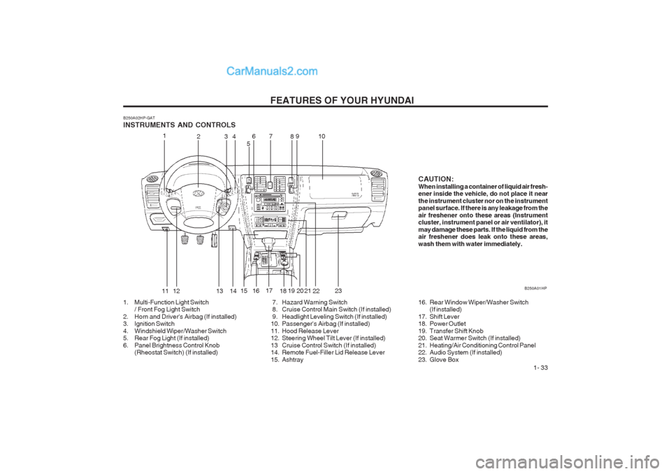 Hyundai Terracan 2003 Service Manual FEATURES OF YOUR HYUNDAI  1- 33
8
B250A02HP-GAT INSTRUMENTS AND CONTROLS 
1. Multi-Function Light Switch
/ Front Fog Light Switch
2. Horn and Drivers Airbag (If installed) 
3. Ignition Switch 
4. Win